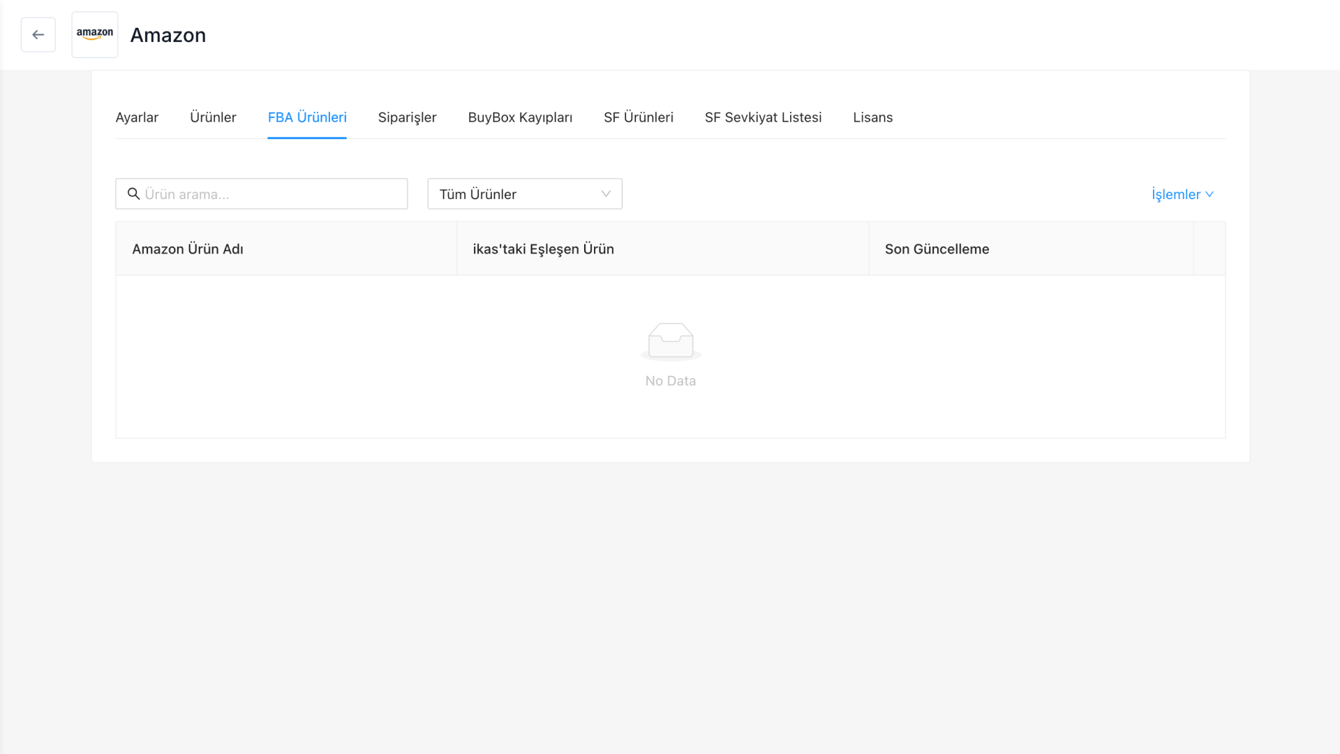 Amazon-FBA-urunler